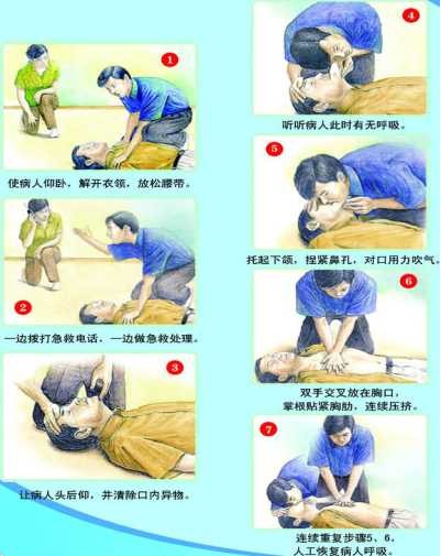 学习心肺复苏操作完整版,急救心肺复苏的7个操作方法