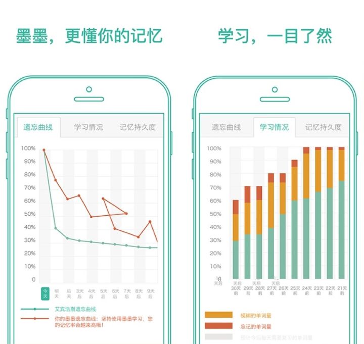 推荐超实用的学习软件,四个超好用的学习app