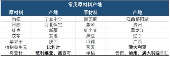 五谷磨房与五谷磨坊,五谷磨房磨坊