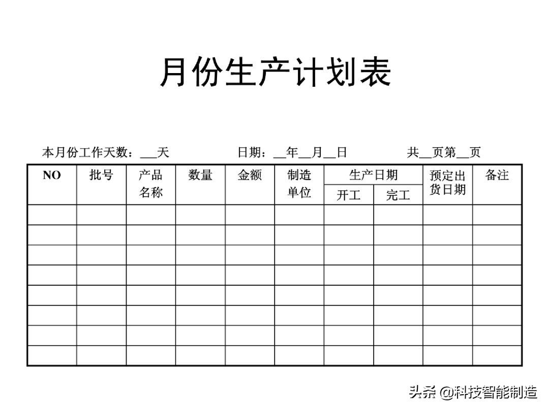 生产计划管理的注意事项,生产计划管理的思路和方法的书