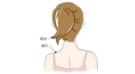 一招解决睡落枕,落枕后怎么睡能缓解疼痛