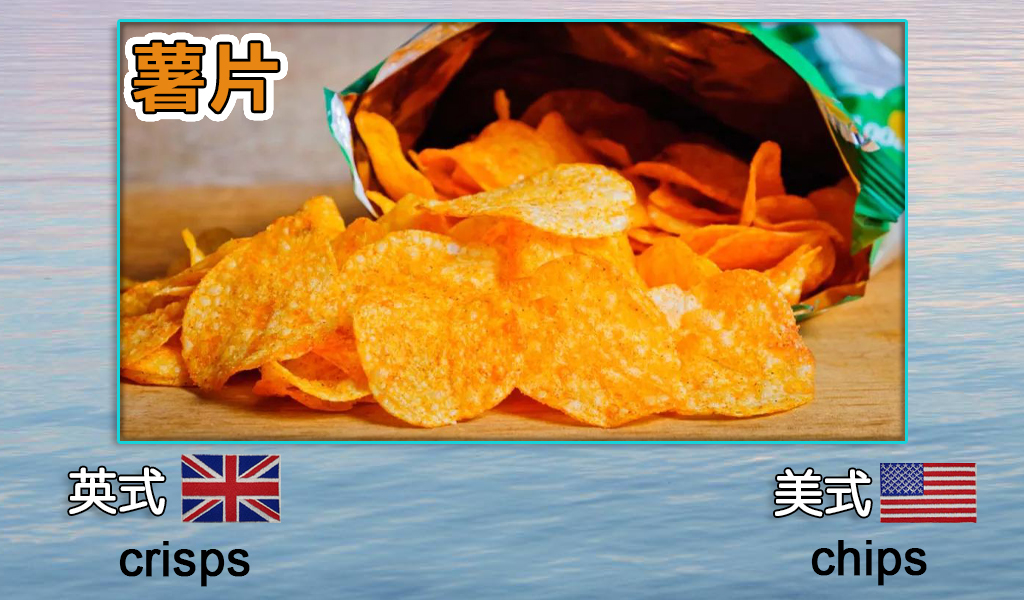 天哪英语多少种说法,英语和美语的区别