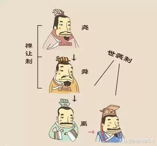 各个朝代名称都有哪些由来,中国十八个主要朝代名称来历