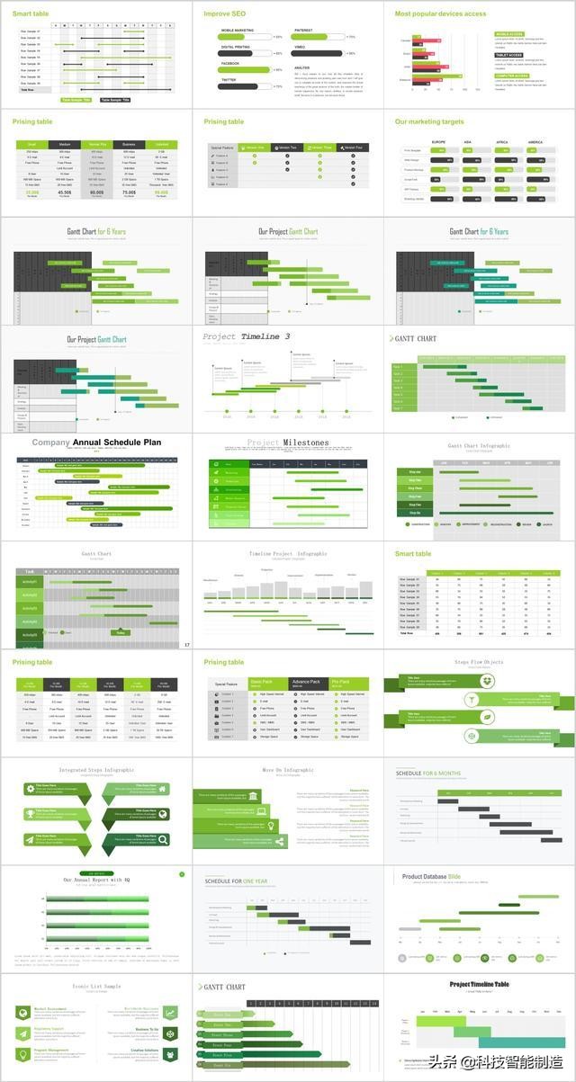 ppt简易排版学习ppt模板,精美ppt模板整理各种漂亮的图表