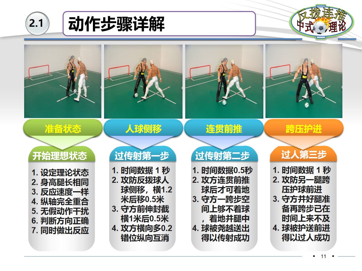 伊涅斯塔足球分析,伊涅斯塔恒大油炸丸子过人