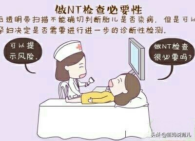 孕妈需要做的体检,孕妇检查喉咙要做什么检查