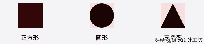 系统学习基本方法,学习系统总功能模块图