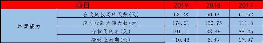 奥佳华按摩椅和荣泰哪个比较好用,荣泰跟奥佳华按摩椅哪家好