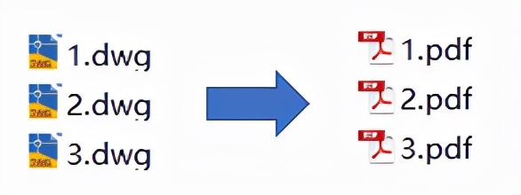 易出图cad批量打印教程,cad批量打印图精灵打印单张图纸