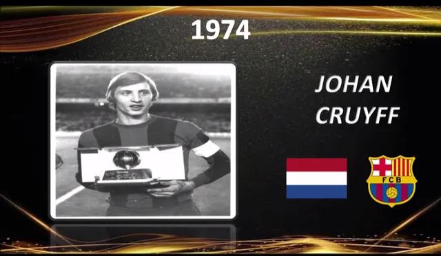 历届金球奖得主1956-2022前三名,2000-2023历届所有金球奖得主