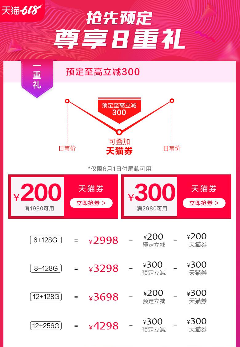 iqoo最值得买的手机400元以内,iqoo2022年最值得买的手机