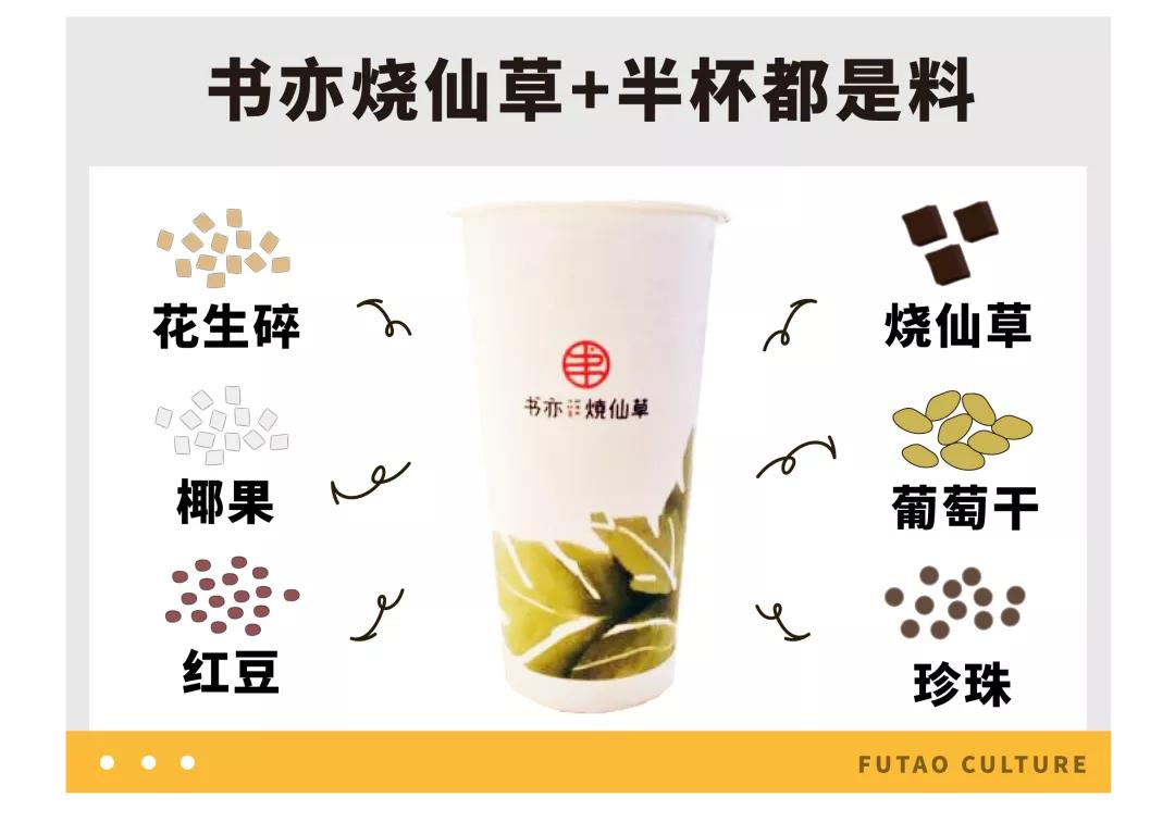 奶茶像八宝粥,奶茶越来越像八宝粥