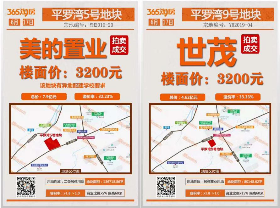 土地大量拍卖,大量土地出让会让房价涨吗