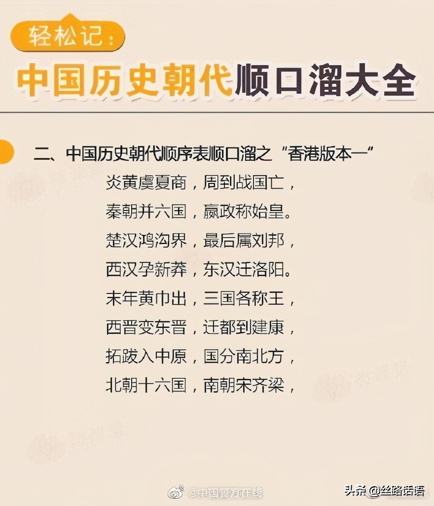 涨知识中国历史朝代顺序,中国历史朝代顺序表顺口溜带音乐