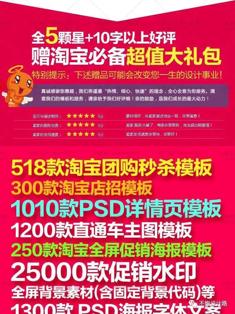 淘宝车图模板简约,ps汽配美工