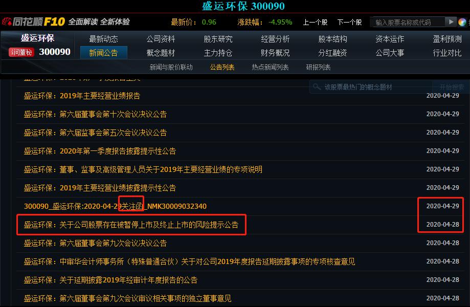 注册制创业板在什么情况下会退市,创业板股票注册制重点汇总