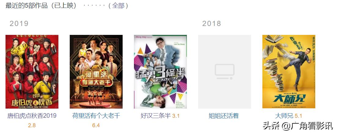 林子聪执导，王晶监制，郑恺领衔，这电影你敢看吗？