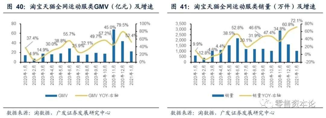 服饰内衣类目为什么只有男装短裤 (服饰内衣男装出单类目)