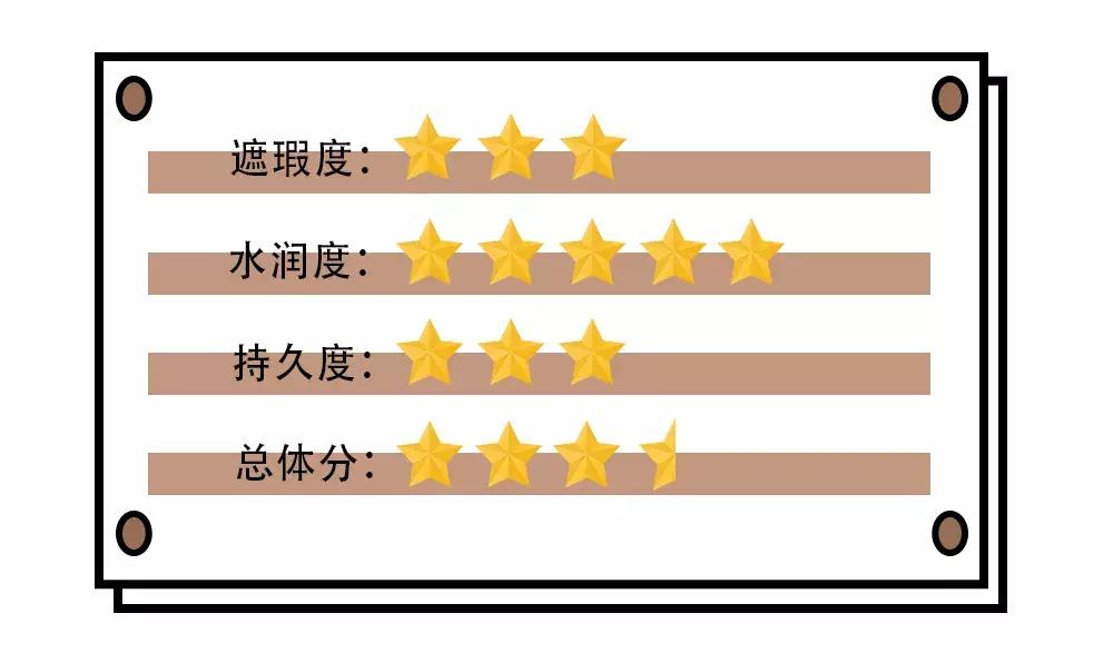 14款气垫合集！一篇解决干皮、油皮所有问题！