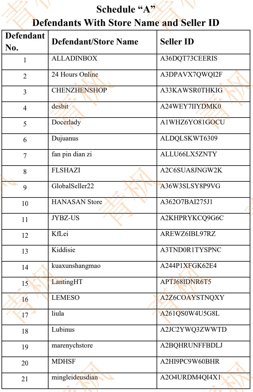 8.9-8.13侵权案件，FrogLog动物救援器再起诉，附被告名单