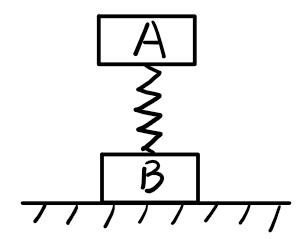 学物理锻炼什么思维,学物理需要什么思维方式