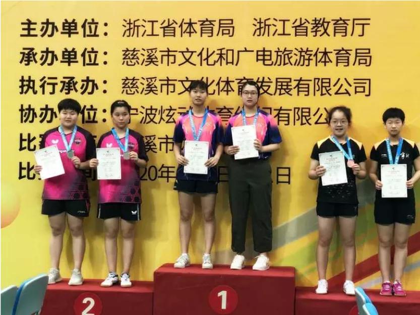 宁波镇海中学乒乓球,少年乒乓球比赛新成绩
