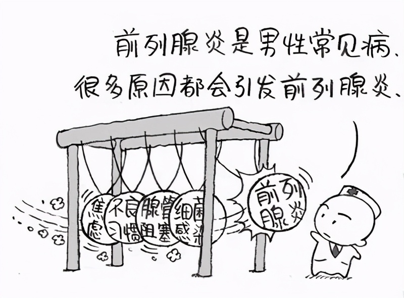 协和医生谈前列腺炎,北京协和医院治疗前列腺炎