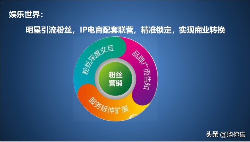 《娱乐世界》文娱配套联盟邀请涵!