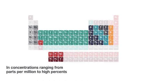 百万美金买的千年古籍实际才刚成年？现代打假技术太给力了