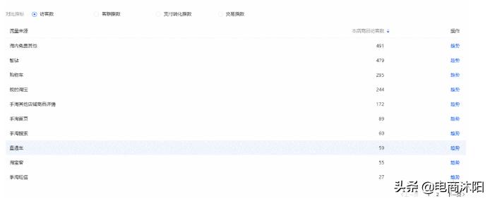 又遇到一个偷学技术的!把我赶走还骂我!坎坷路