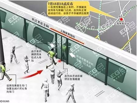 上海坐地铁的感受,上海坐地铁感受说说