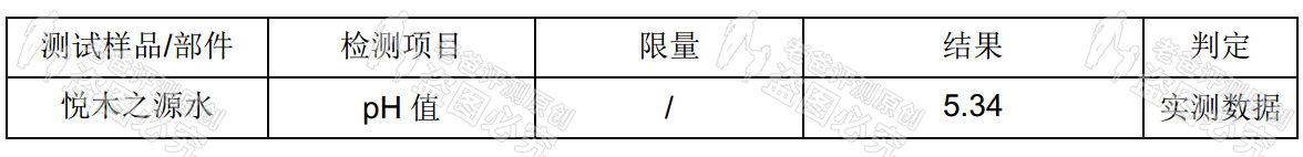 菌菇水抗痘舒缓水乳,菌菇水祛痘印怎么样