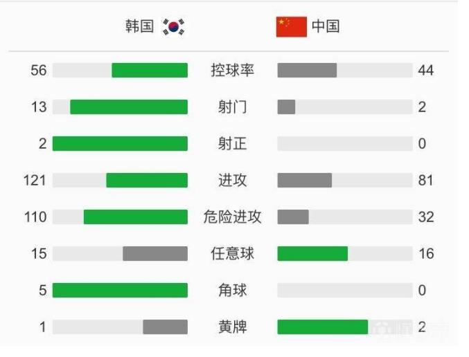 东亚杯的比分,中国足球巅峰之战亚洲杯决战日本