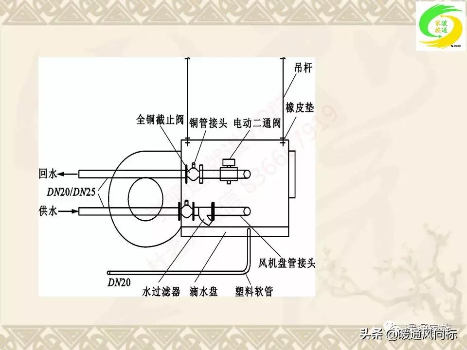 通风空调工程识图与施工课程设计,通风与空调工程施工技术实例书本