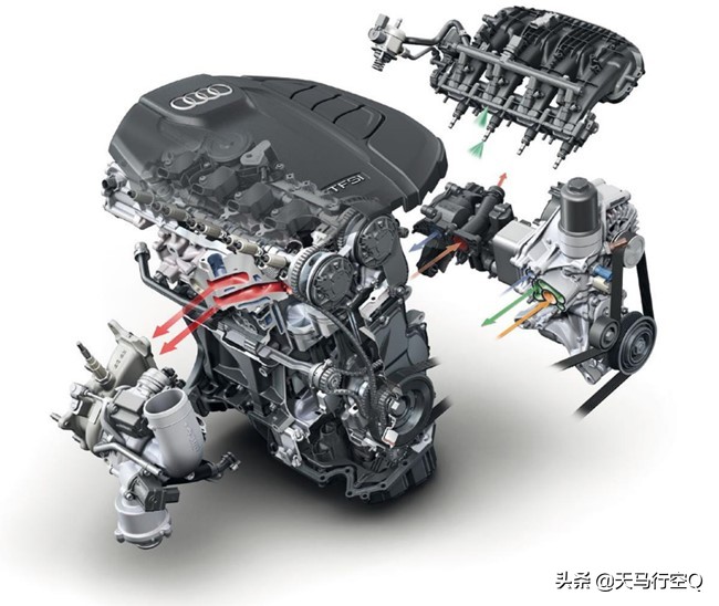 2009款奥迪a4l2.0tea888发动机,奥迪一代ea888和二代ea888的区别