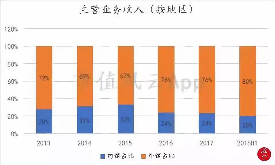 安德利股票上市,安德利上市最新消息
