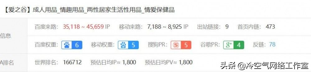 互联网卖*人用成品**生意好吗（*人用成品**是不是暴利）