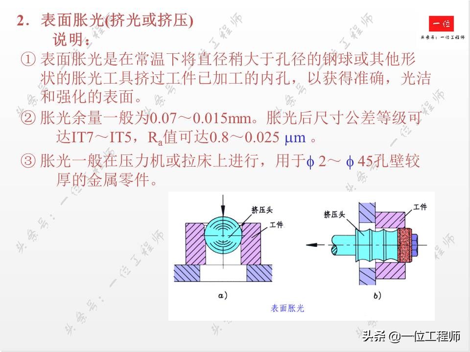 14种表面处理技术,常用的金属表面处理工艺有哪几种