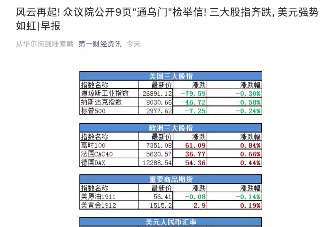 美元日元暴涨7周,人民币对美元顺势走强