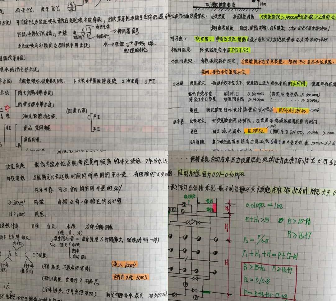 决心考过消防工程师,他走了这七步……