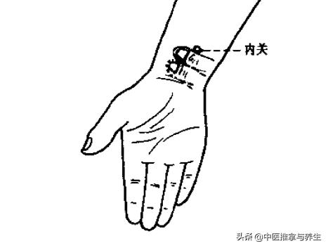 治疗焦虑,按摩有高招