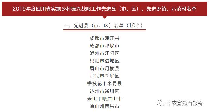 四川乡村振兴有哪些镇,绵阳乡村振兴重点县有哪些