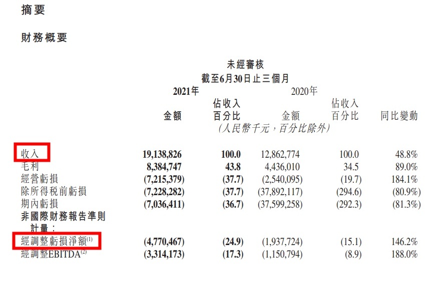 快手发布信息是哪里的问题,快手发布不良信息