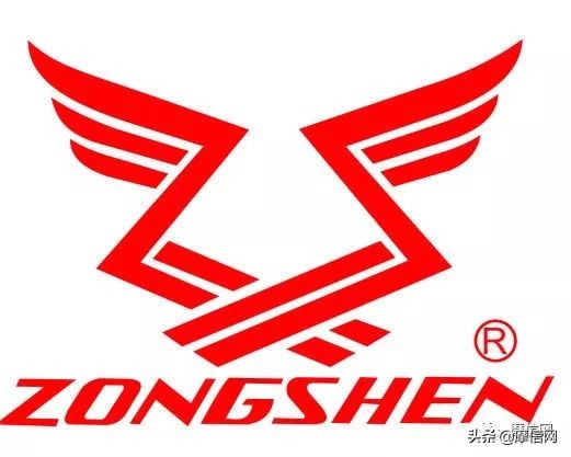 中国摩托出口销量排名,2018中国摩托车出口企业30强