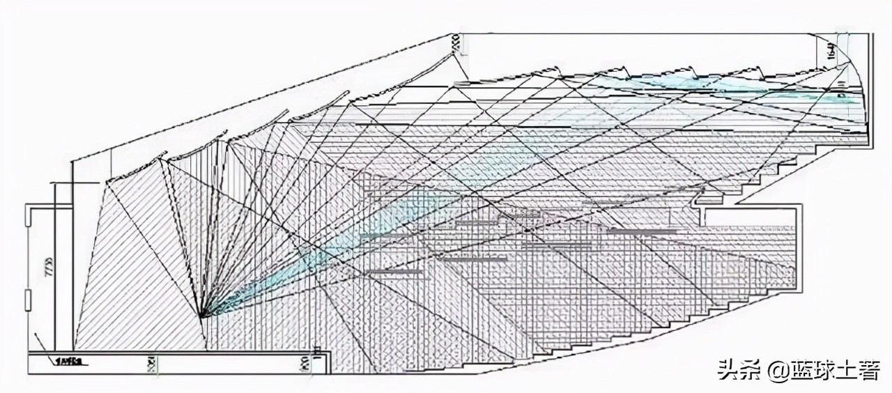 音乐厅座位性价比推荐,上海音乐厅最佳座位
