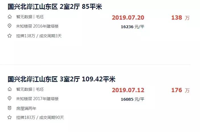 923第一批限售将至，是抄底核心地段二手房的好时机吗？