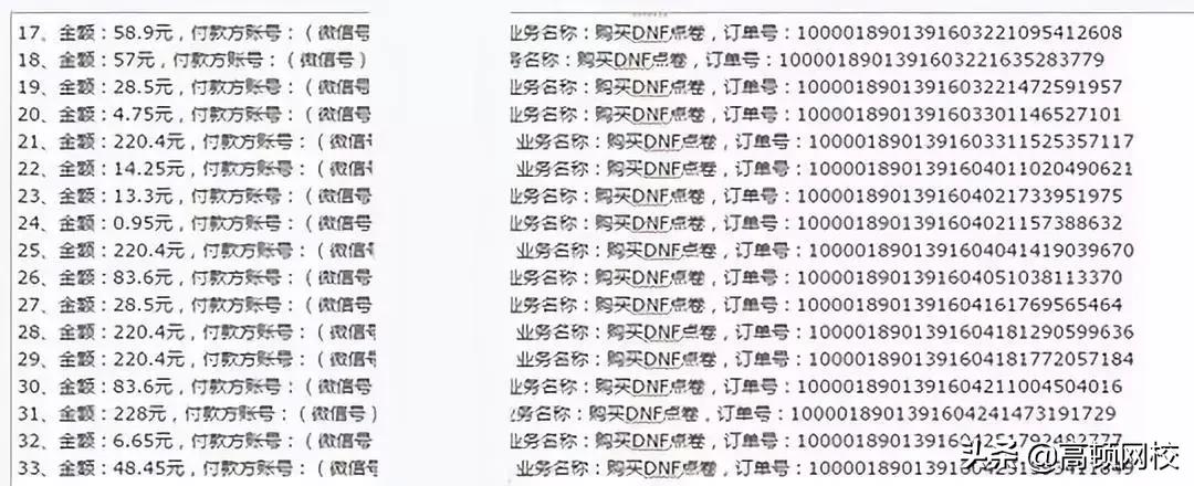 会计人注意这5种发票不能作废,收到这10种发票不能报销一律退回