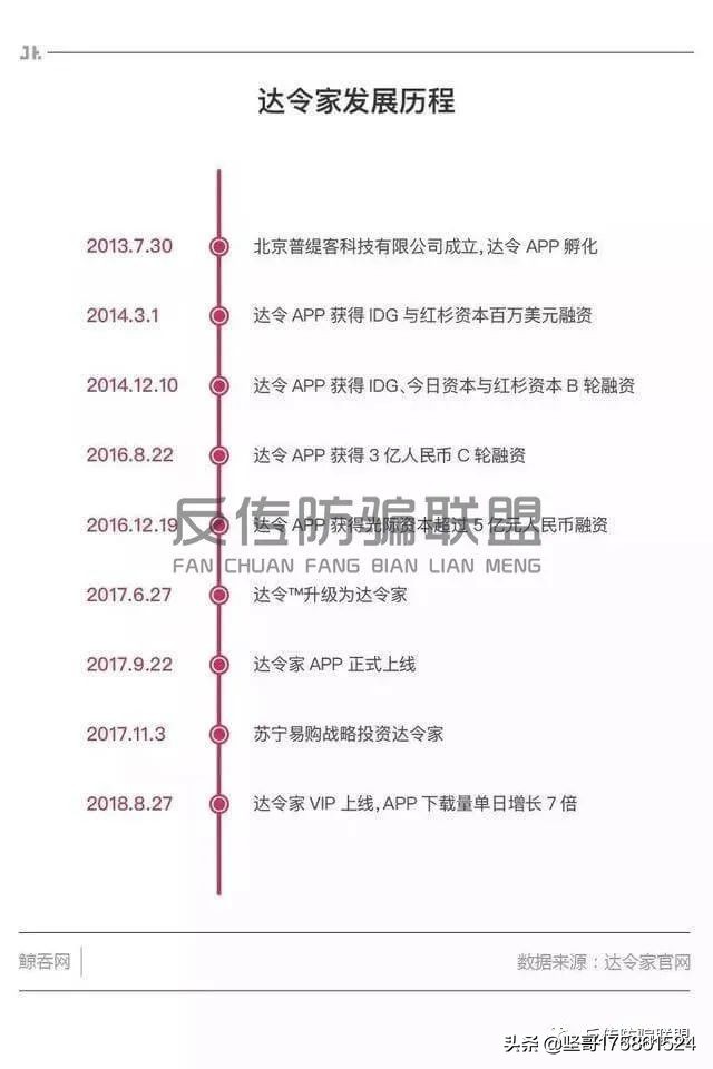 曝光产品被商家威胁,被曝光的产品质量问题的事件