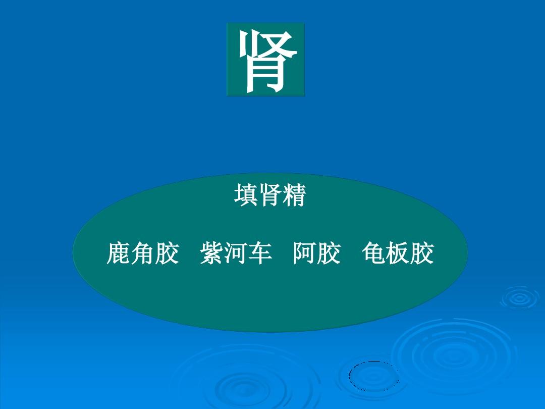 脏腑学说之五脏！可以不知道人是怎么没的，但要知道人是怎么来的