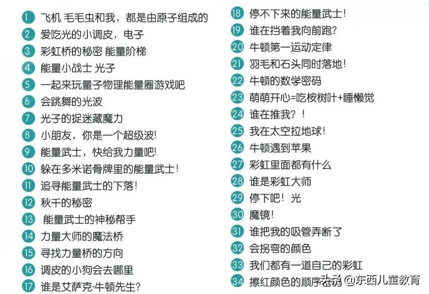 扎克伯格给女儿的科学英文,扎克伯格给孩子的启蒙课